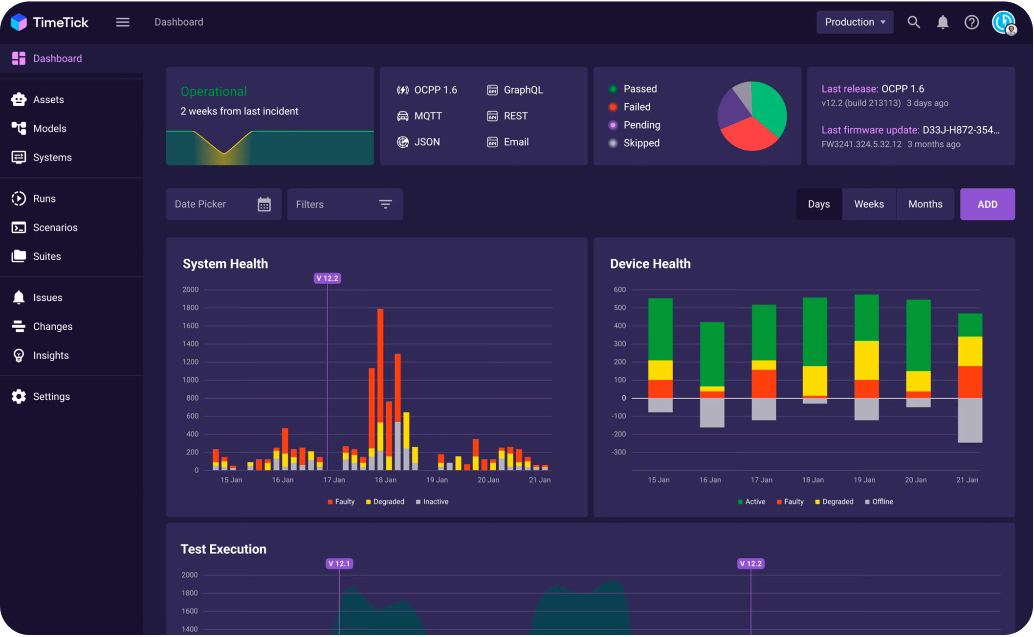 Revolutionizing IoT Diagnostics: From Idea to MVP in 6 Months