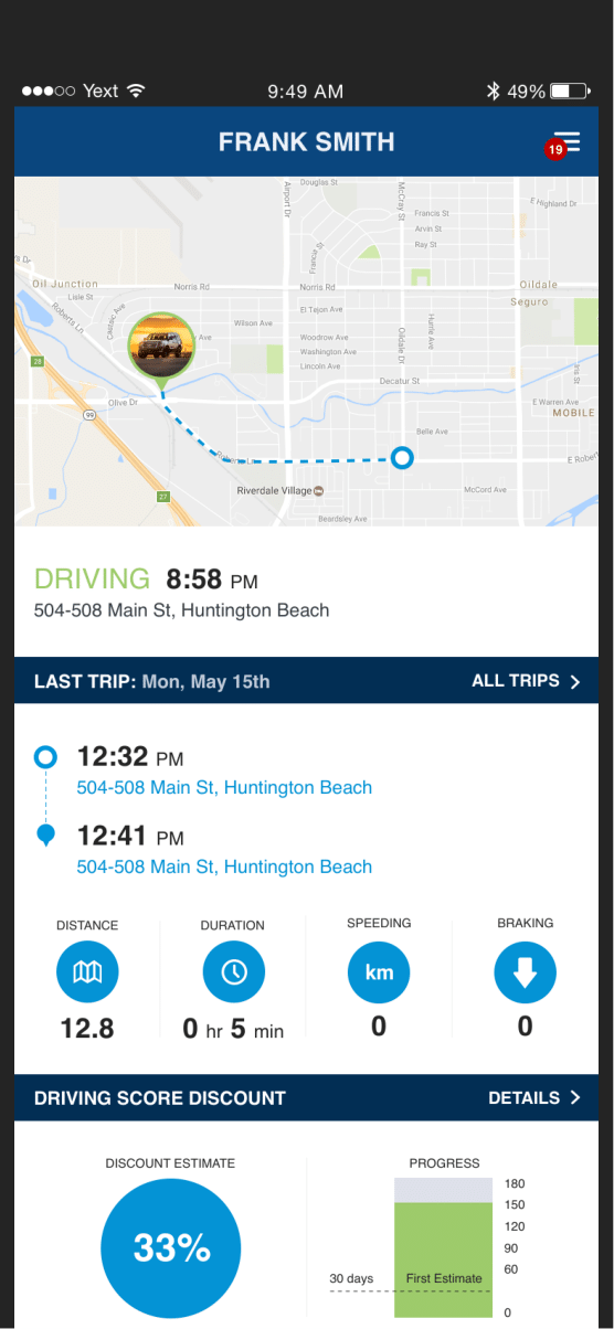 Driver/Vehicle