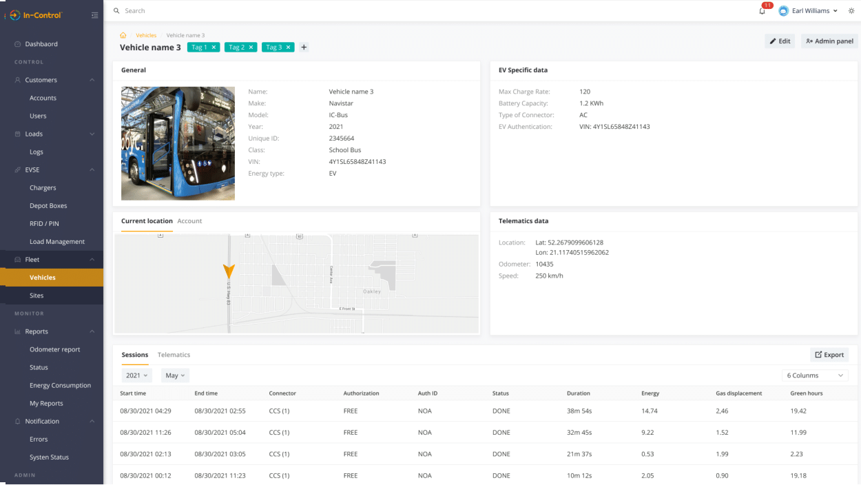 End To End EV Fleet Charger Management Software Wellnuts