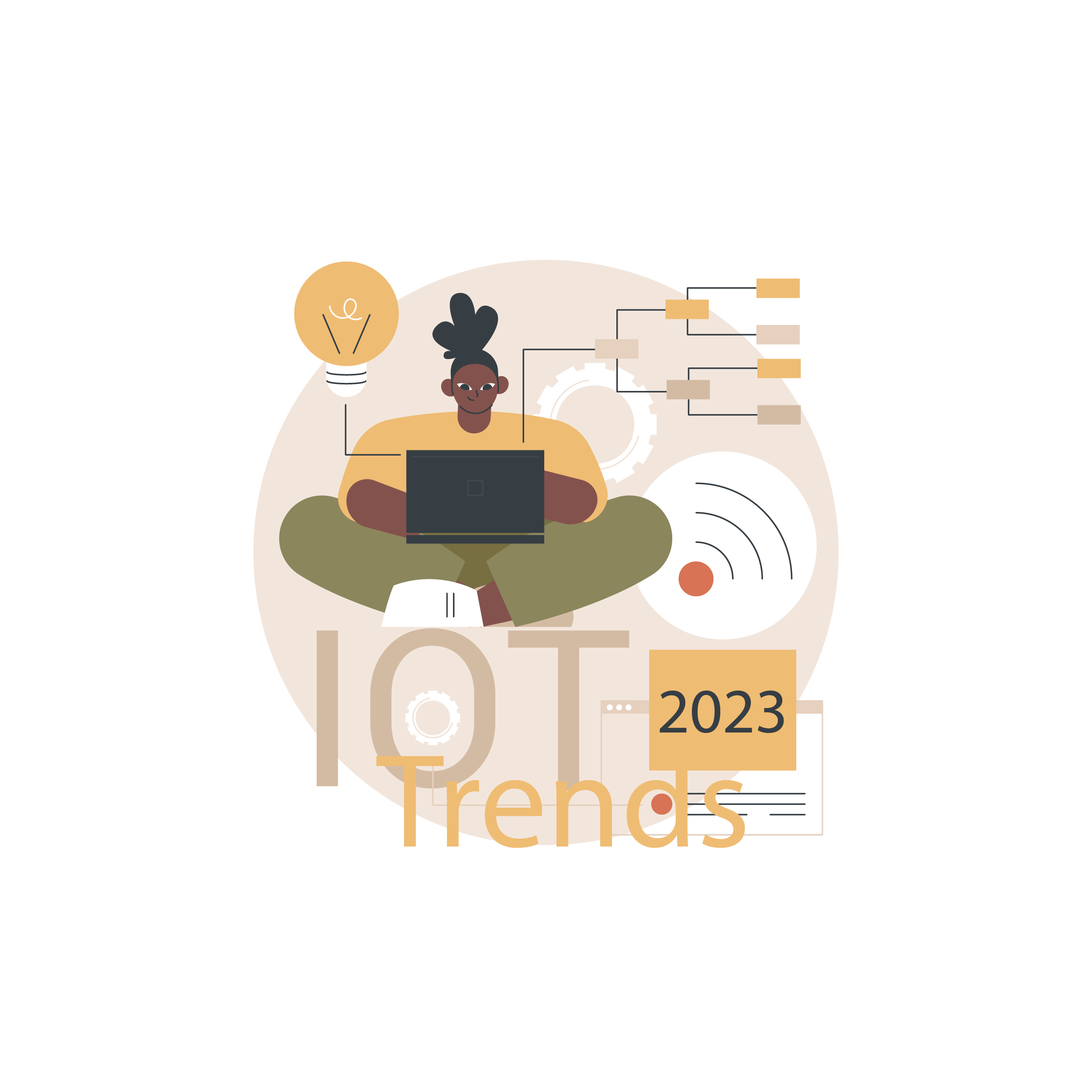 IoT_Trends_2023_Wellnuts