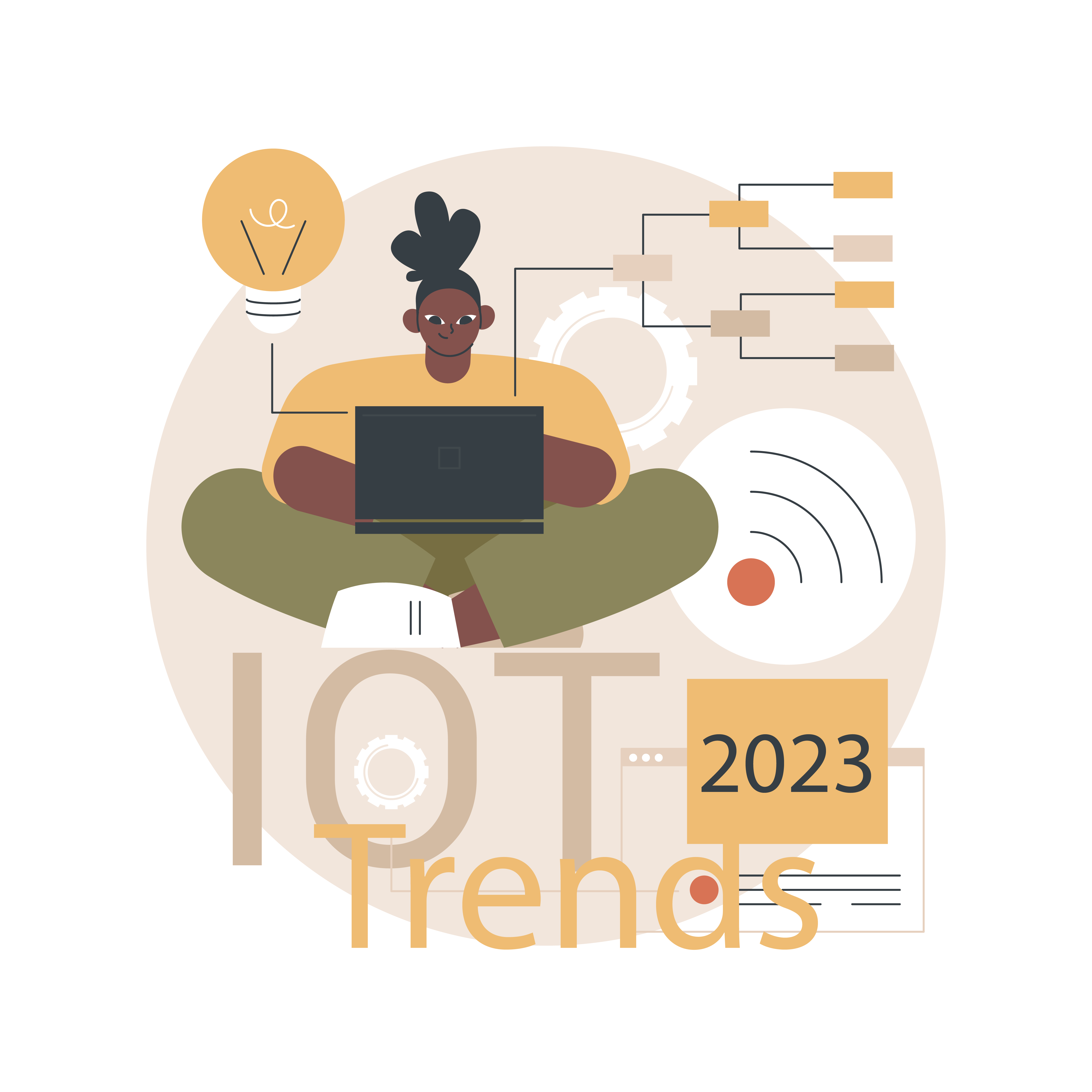 IoT_Trends_2023_Wellnuts